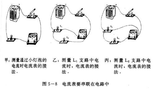 5-8.JPG (36311 字节)