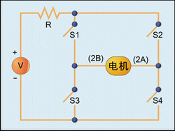 图5:可用于驱动电机每个绕组的H桥电路